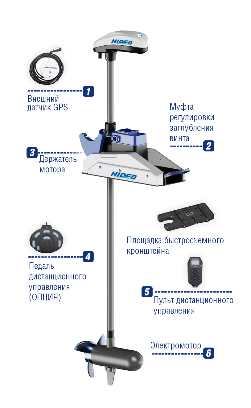 с функцией «Якорь» — HIDEA OMS250S